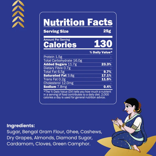 A blue Nutrition Facts label mockup on a dark blue background with a white nutrition panel, ingredient list text at the bottom left, gold decorative arrows at top left, and a cartoon woman sitting on a yellow star at bottom right.
